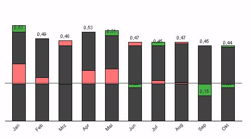 Bar Chart Example 4.jpg